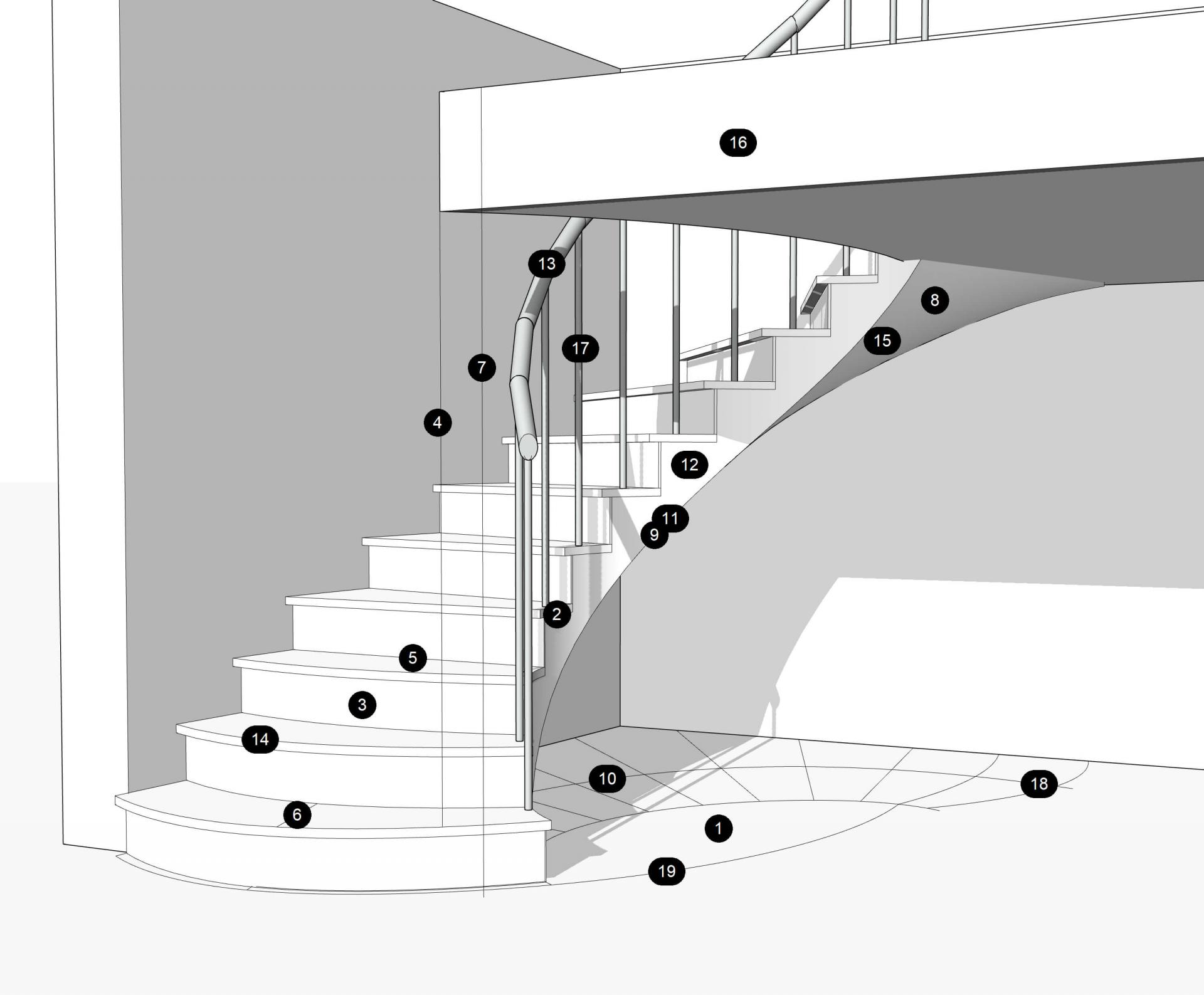 Escaliers vocabulaire technique