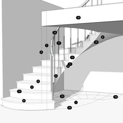 Escaliers vocabulaire technique